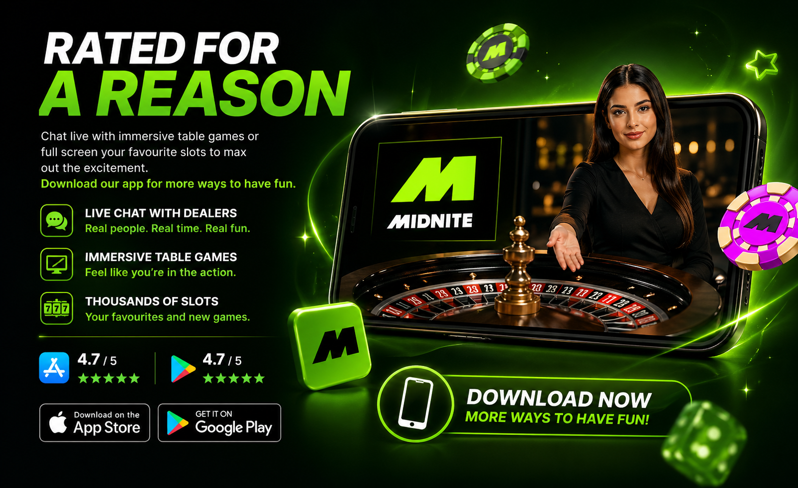 Banner for Midnite Casino Deposit