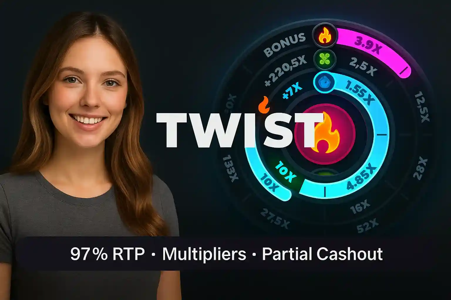 Twist Game at Midnite Casino - 97% RTP Multiplier Wheel Smiling woman presenting Twist game wheel with colorful multiplier segments showing 97% RTP, multipliers and partial cashout at Midnite Casino